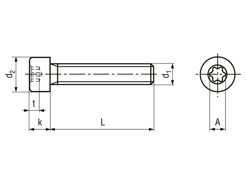 ISO 14579