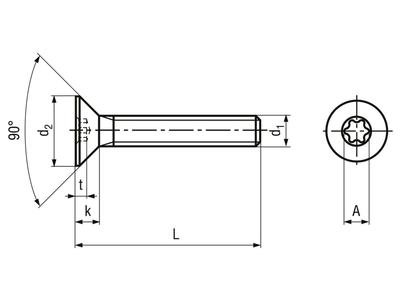 ISO 14581