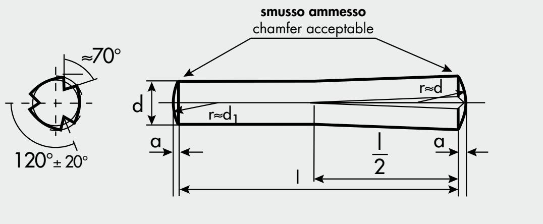 DIN 1472 / ISO 8745 / ex UNI 7588