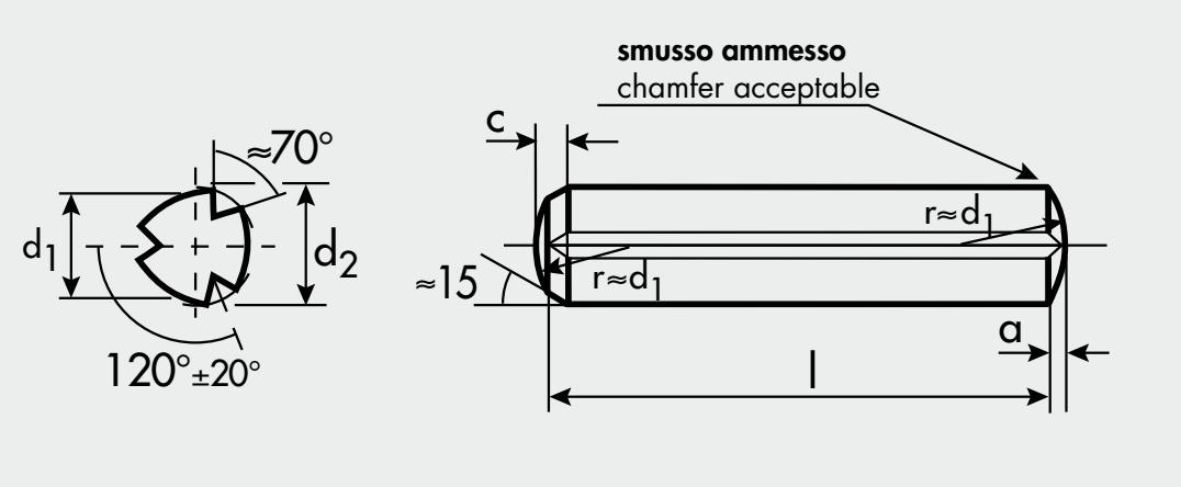 DIN 1473 / ISO 8740 / ex UNI 7587