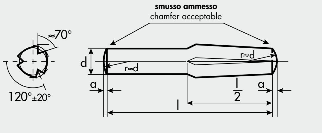 DIN 1474 / ISO 8741 / ex UNI 7589