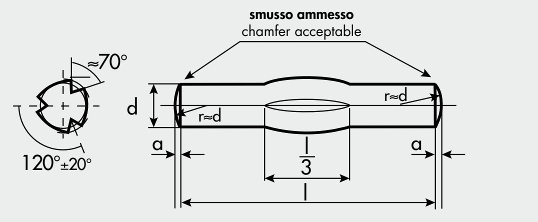 DIN 1475 / ISO 8742 / ex UNI 7590