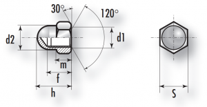 DIN 1587 UNI 5721