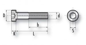 DIN 7984