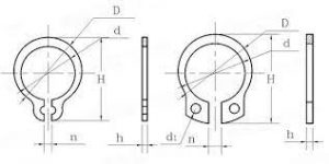 SCHEDA TECNICA DIN 471